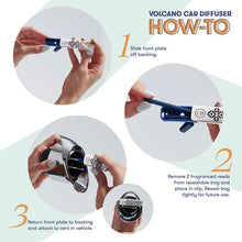 Load image into Gallery viewer, Capri Blue Car Diffuser